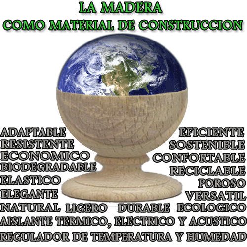 Ventajas de la madera como material de construcción